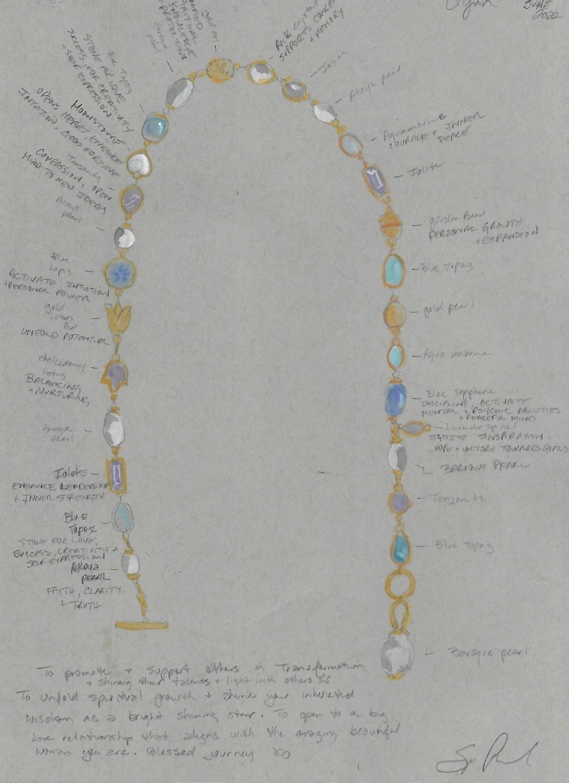 Sonja Picard Custom Mixed Gem Necklace 18k Yellow Gold w/ Drawing 19", view 7